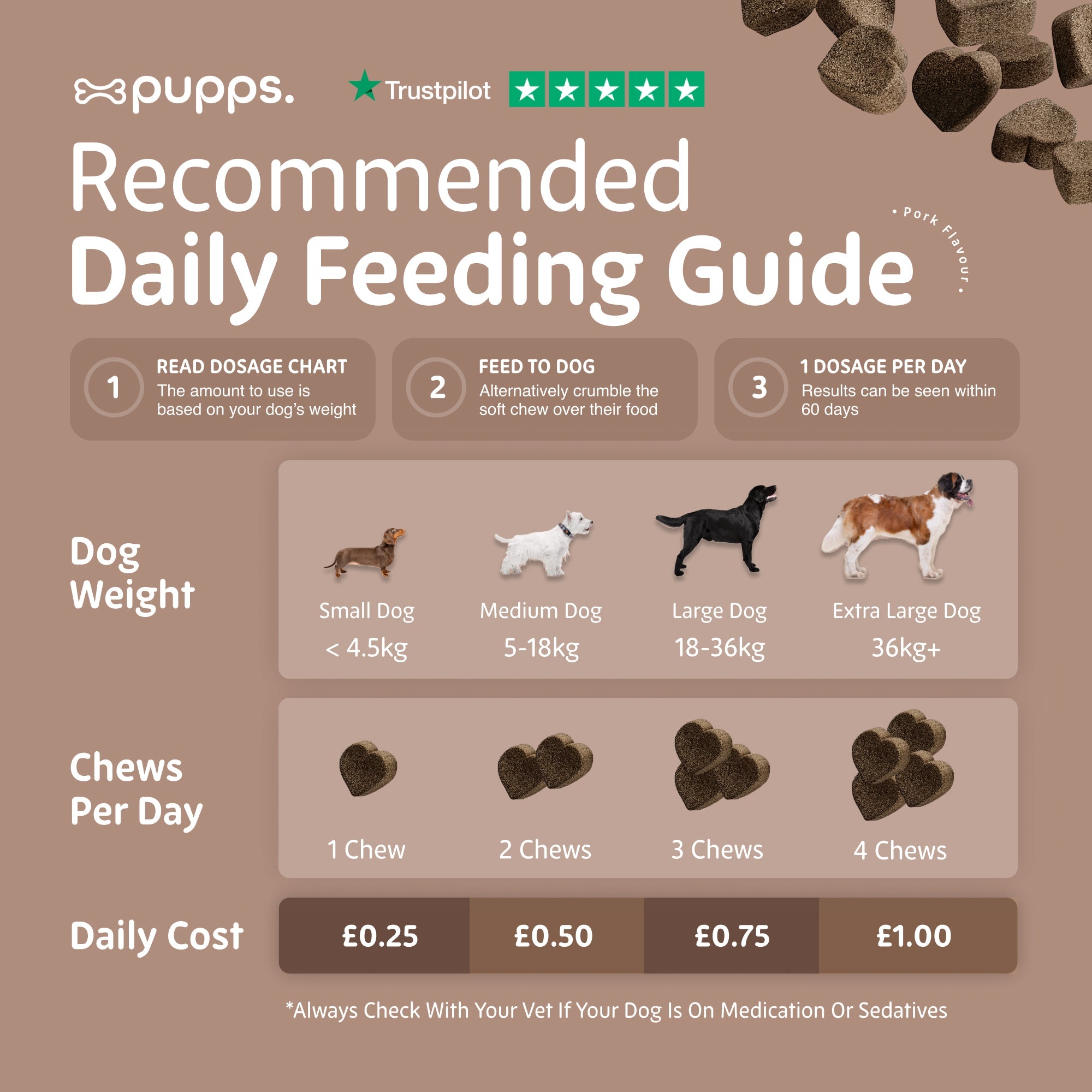 Pre & Probiotic Treats